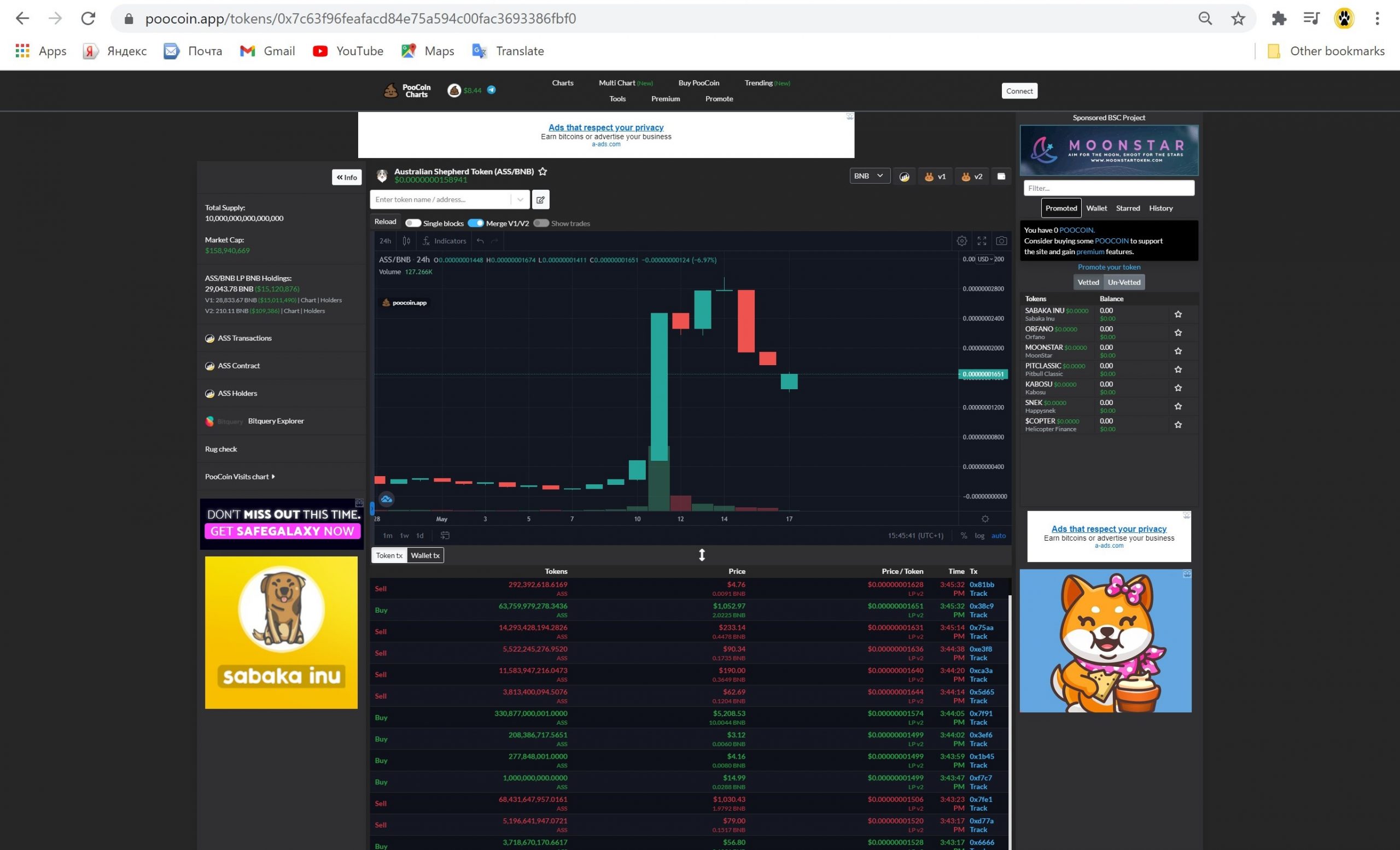 poocoin.app-chart